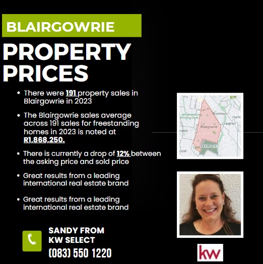 Blairgowrie property market